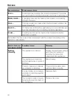 Предварительный просмотр 36 страницы Miele K 12421 SD-1 Operating And Installation Instructions