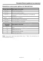 Preview for 61 page of Miele K 1803 SF Operating And Installation Instructions