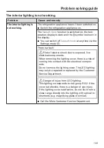 Preview for 109 page of Miele K 2601 Vi Operating And Installation Instructions