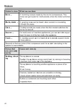 Preview for 46 page of Miele K 28202 D edt/cs Operating And Installation Instructions