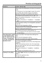 Preview for 45 page of Miele K 31222 Ui Operating And Installation Instructions