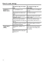 Preview for 14 page of Miele K 34673 iD Operating And Installation Instructions