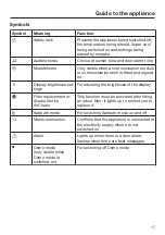 Предварительный просмотр 17 страницы Miele K 34673 iD Operating And Installation Instructions