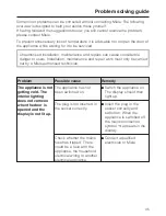 Preview for 35 page of Miele K 35222 iD Operating And Installation Instructions