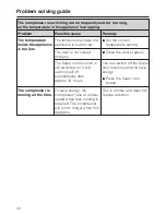 Preview for 36 page of Miele K 35222 iD Operating And Installation Instructions