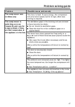 Предварительный просмотр 47 страницы Miele K 35422 iD Operating And Installation Instructions