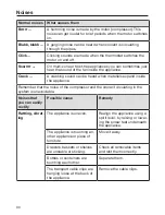 Preview for 30 page of Miele K 5122 Ui Operating And Installation Instructions