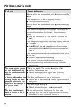 Предварительный просмотр 66 страницы Miele K 7763 E Operating Instructions Manual