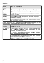 Preview for 72 page of Miele K 7763 E Operating Instructions Manual