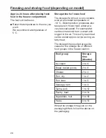 Preview for 26 page of Miele K 9122 Ui Operating And Installation Instructions