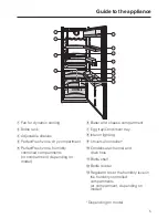 Preview for 5 page of Miele K 9457 iD-4 Operating And Installation Manual