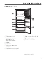 Предварительный просмотр 5 страницы Miele KD 1211 S Operating And Installation Instructions