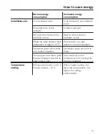 Preview for 15 page of Miele KDN 12623 S -1 Operating And Installation Instructions