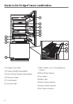 Preview for 8 page of Miele KF 1803 SF Operating And Installation Instructions