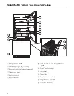 Предварительный просмотр 8 страницы Miele KF 1803 Vi Operating And Installation Instructions