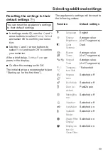 Preview for 69 page of Miele KF 2801 SF Operating And Installation Instructions