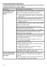 Preview for 130 page of Miele KF 2801 Vi Operating And Installation Instructions