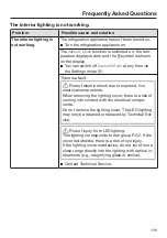 Preview for 129 page of Miele KF 2981 Vi Operating And Installation Instructions