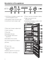 Предварительный просмотр 4 страницы Miele KF 3855 S6 Operating And Installation Manual