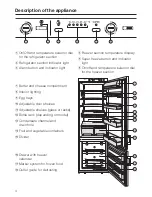 Предварительный просмотр 4 страницы Miele KF 7532 S Operating And Installation Manual