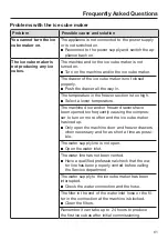 Preview for 61 page of Miele KFN 13923 DE Operating And Installation Instructions