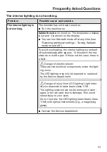 Preview for 63 page of Miele KFN 13923 DE Operating And Installation Instructions