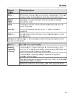 Предварительный просмотр 63 страницы Miele KFN 14827 SDE ed/cs-2 Operating And Installation Instructions