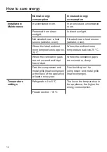 Preview for 14 page of Miele KFN 15842 D ed/cs Operating And Installation Instructions