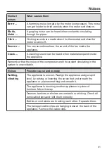 Предварительный просмотр 61 страницы Miele KFN 15842 D ed/cs Operating And Installation Instructions