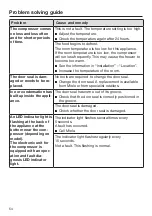 Preview for 54 page of Miele KFN 15842 D edt/cs Operating And Installation Instructions