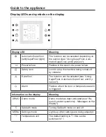 Preview for 18 page of Miele KFN 15943 D edt/cs Operating And Installation Instructions