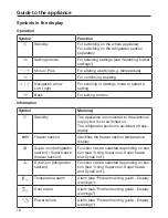 Preview for 16 page of Miele KFN 28032 D ws Operating And Installation Instructions