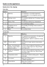 Preview for 18 page of Miele KFN 29233 D bb Operating And Installation Instructions