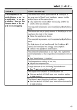 Preview for 69 page of Miele KFN 29233 D bb Operating And Installation Instructions