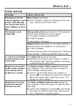 Preview for 71 page of Miele KFN 29233 D bb Operating And Installation Instructions