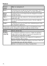 Preview for 78 page of Miele KFN 29243 D ed/cs Operating And Installation Instructions