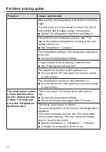 Предварительный просмотр 74 страницы Miele KFN 29493 DE edt/cs Operating And Installation Instructions