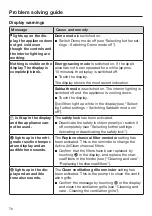 Preview for 76 page of Miele KFN 29493 DE edt/cs Operating And Installation Instructions