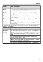 Предварительный просмотр 87 страницы Miele KFN 29493 DE edt/cs Operating And Installation Instructions