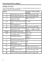 Preview for 32 page of Miele KFN 29683 D obsw Operating And Installation Instructions