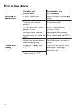 Preview for 14 page of Miele KFN 37432 iD Operating And Installation Instructions