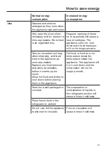 Preview for 15 page of Miele KFN 37432 iD Operating And Installation Instructions