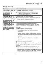 Preview for 65 page of Miele KFN 37432 iD Operating And Installation Instructions