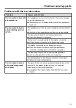 Preview for 79 page of Miele KFN 37452 iDE Operating And Installation Instructions