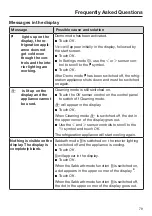 Предварительный просмотр 79 страницы Miele KFN 7734 D Operating Instructions Manual