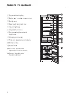 Предварительный просмотр 6 страницы Miele KFN 9755 IDE Operating And Installation Instructions