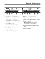 Preview for 5 page of Miele KFN 9758 iD-3 Operating And Installation Instructions