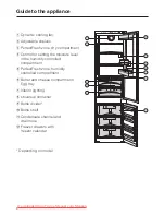 Предварительный просмотр 6 страницы Miele KFN 9758 iD Operating And Installation Instructions