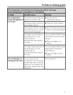 Preview for 41 page of Miele KFNS 37232 iD Operating And Installation Instructions