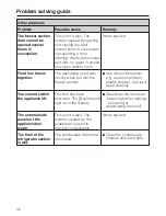 Preview for 46 page of Miele KFNS 37232 iD Operating And Installation Instructions